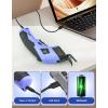 Cordless Electric Scissors, Fabric Scissors, Powerful Pinking Shears, Rechargeable Cardboard Cutter (Blue-Box(1 Tungsten Steel Blade))(blue-box(1 tungsten steel blade))