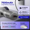 Mini Vacuum Cleaner, 3 in 1 Car Vacuum Cleaner High Power, 15000PA Powerful Suction, Air Duster, 7500mAh, Dual Filter,Adjustable Small Vaccum Portable Cordless for Cars,Desktop,Home – HL137(Deep Blue and Silver)