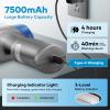 Mini Vacuum Cleaner, 3 in 1 Car Vacuum Cleaner High Power, 15000PA Powerful Suction, Air Duster, 7500mAh, Dual Filter,Adjustable Small Vaccum Portable Cordless for Cars,Desktop,Home – HL137(Light Blue and Silver)