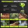 Portable Dust Cleaner, Blower Leaf Blower Cordless, Handheld Blower, Hand Blowers for Lawn Care, Patio Cleaning, 4.0Ah Battery, Charger Included (2 Battery with Storage Case)(2 Battery with Carrying Case(Green))