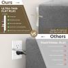 Outlet Concealer Power Strip-Outlet Cover Extender with 3AC Outlets-5ft Flat Plug Extension Cord,Universal Size,1625W for Kitchen, Home and Office,Child & Pet Safe(Dual 5 Foot)(5ft (AC ports))